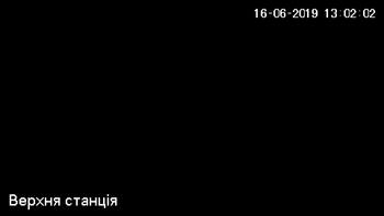 Захар Беркут 16 червня 2019 року, 2019-06-16 13:00