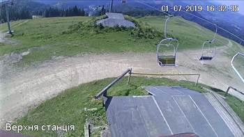Захар Беркут 1 липня 2019 року, 2019-07-01 16:00