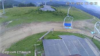 Захар Беркут 2 липня 2019 року, 2019-07-02 16:00