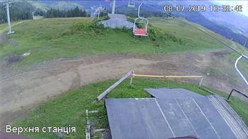 Захар Беркут 8 липня 2019 року, 2019-07-08 10:00