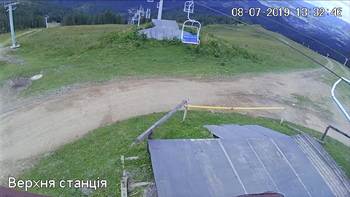Захар Беркут 8 липня 2019 року, 2019-07-08 13:00