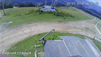 Захар Беркут 8 липня 2019 року, 2019-07-08 16:00
