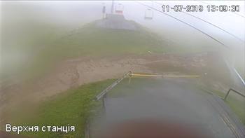 Захар Беркут 11 липня 2019 року, 2019-07-11 13:00