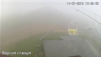 Захар Беркут 14 липня 2019 року, 2019-07-14 10:00