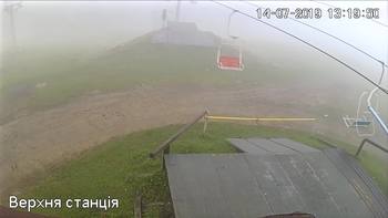 Захар Беркут 14 липня 2019 року, 2019-07-14 13:00
