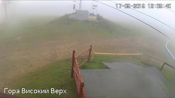 Захар Беркут 17 вересня 2019 року, 2019-09-17 13:00