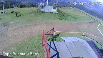 Захар Беркут 19 вересня 2019 року, 2019-09-19 13:00