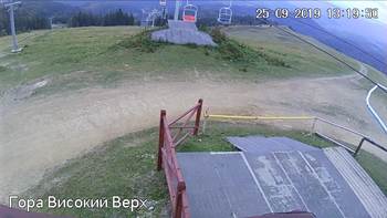 Захар Беркут 25 вересня 2019 року, 2019-09-25 13:00