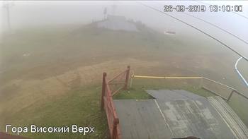 Захар Беркут 26 вересня 2019 року, 2019-09-26 13:00