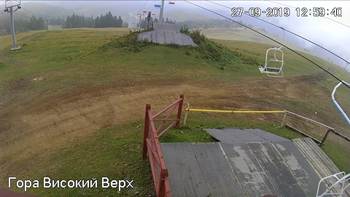 Захар Беркут 27 вересня 2019 року, 2019-09-27 13:00