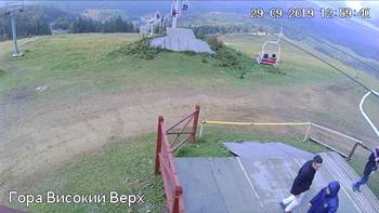 Захар Беркут 29 вересня 2019 року, 2019-09-29 13:00
