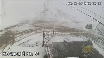Захар Беркут 6 жовтня 2019 року, 2019-10-06 13:00