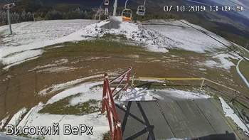 Захар Беркут 7 жовтня 2019 року, 2019-10-07 13:00