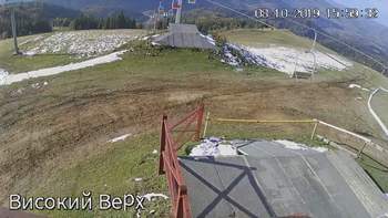 Захар Беркут 8 жовтня 2019 року, 2019-10-08 16:00