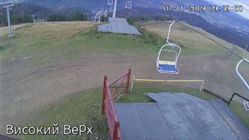 Захар Беркут 7 листопада 2019 року, 2019-11-07 10:00
