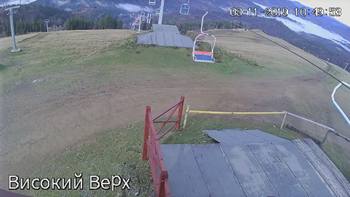 Захар Беркут 8 листопада 2019 року, 2019-11-08 10:00
