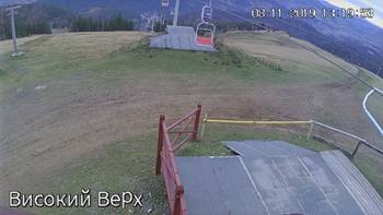 Захар Беркут 8 листопада 2019 року, 2019-11-08 13:00