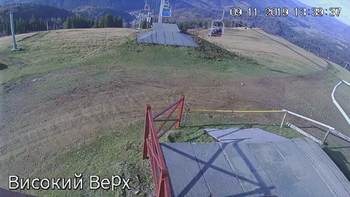 Захар Беркут 9 листопада 2019 року, 2019-11-09 13:00