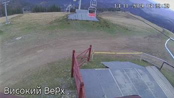 Захар Беркут 13 листопада 2019 року, 2019-11-13 16:00