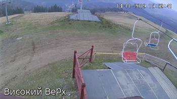 Захар Беркут 14 листопада 2019 року, 2019-11-14 16:00