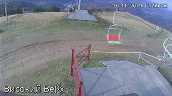 Захар Беркут 16 листопада 2019 року, 2019-11-16 13:00