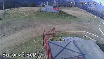Захар Беркут 17 листопада 2019 року, 2019-11-17 13:00