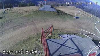 Захар Беркут 19 листопада 2019 року, 2019-11-19 13:00