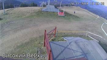 Захар Беркут 20 листопада 2019 року, 2019-11-20 13:00