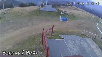 Захар Беркут 20 листопада 2019 року, 2019-11-20 16:00