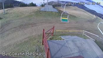 Захар Беркут 22 листопада 2019 року, 2019-11-22 13:00