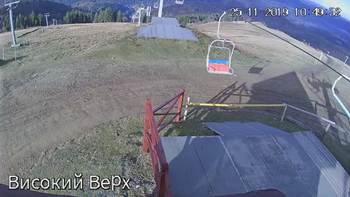 Захар Беркут 25 листопада 2019 року, 2019-11-25 10:00