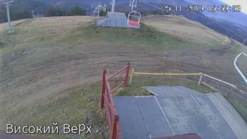 Захар Беркут 25 листопада 2019 року, 2019-11-25 16:00