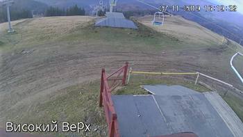 Захар Беркут 27 листопада 2019 року, 2019-11-27 16:00