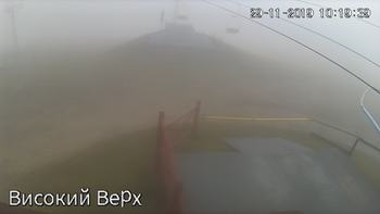 Захар Беркут 29 листопада 2019 року, 2019-11-29 10:00