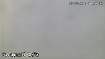 Захар Беркут 3 грудня 2019 року, 2019-12-03 16:00