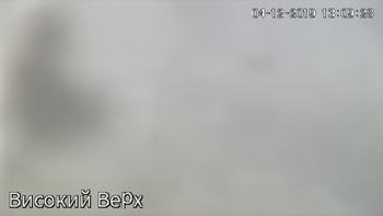 Захар Беркут 4 грудня 2019 року, 2019-12-04 13:00