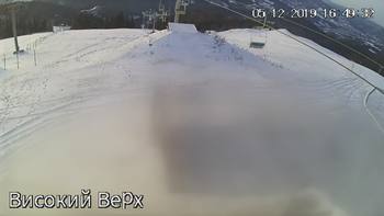 Захар Беркут 5 грудня 2019 року, 2019-12-05 16:00