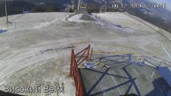 Захар Беркут 6 грудня 2019 року, 2019-12-06 13:00