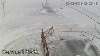 Захар Беркут 9 грудня 2019 року, 2019-12-09 10:00