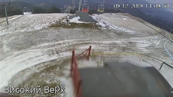Захар Беркут 9 грудня 2019 року, 2019-12-09 13:00