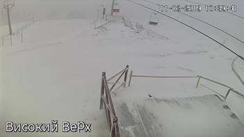 Захар Беркут 11 грудня 2019 року, 2019-12-11 10:00