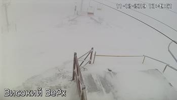 Захар Беркут 11 грудня 2019 року, 2019-12-11 13:00