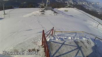 Захар Беркут 12 грудня 2019 року, 2019-12-12 13:00
