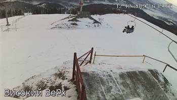 Захар Беркут 12 грудня 2019 року, 2019-12-12 16:00