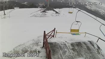 Захар Беркут 13 грудня 2019 року, 2019-12-13 10:00