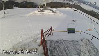 Захар Беркут 14 грудня 2019 року, 2019-12-14 10:00