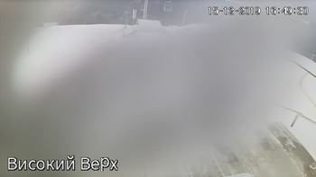 Захар Беркут 15 грудня 2019 року, 2019-12-15 16:00