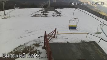 Захар Беркут 16 грудня 2019 року, 2019-12-16 10:00