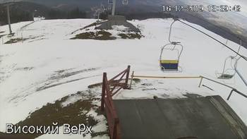 Захар Беркут 16 грудня 2019 року, 2019-12-16 13:00