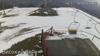 Захар Беркут 16 грудня 2019 року, 2019-12-16 16:00